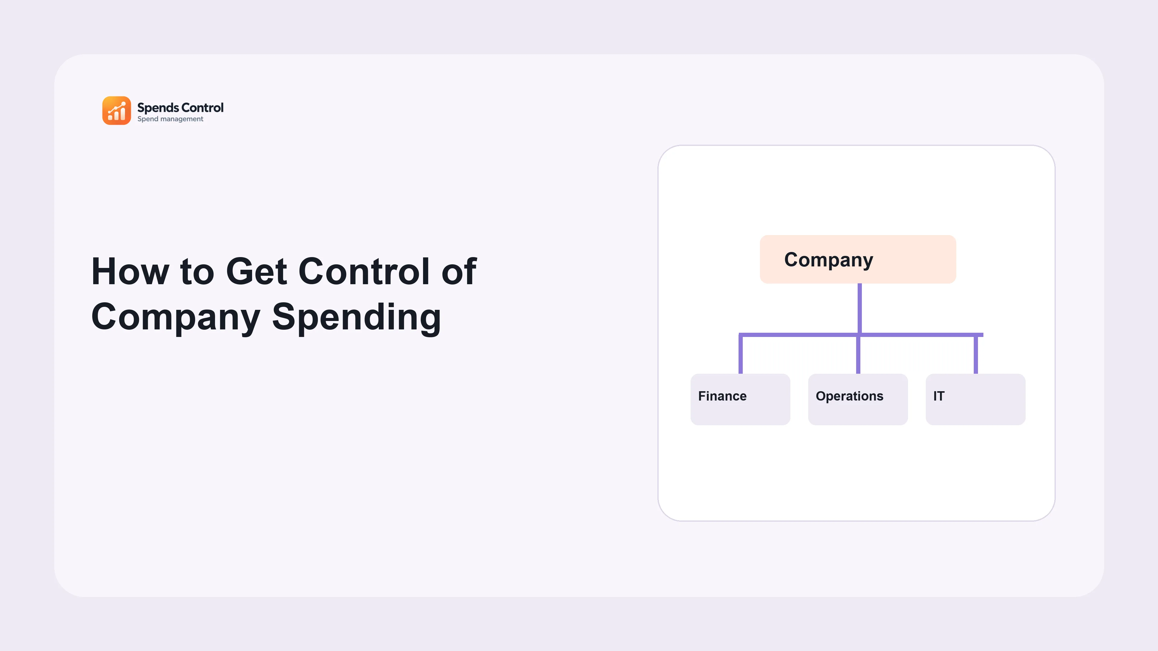 How to Get Control of Company Spending — visual guide company spending control: a practical spending control guide
