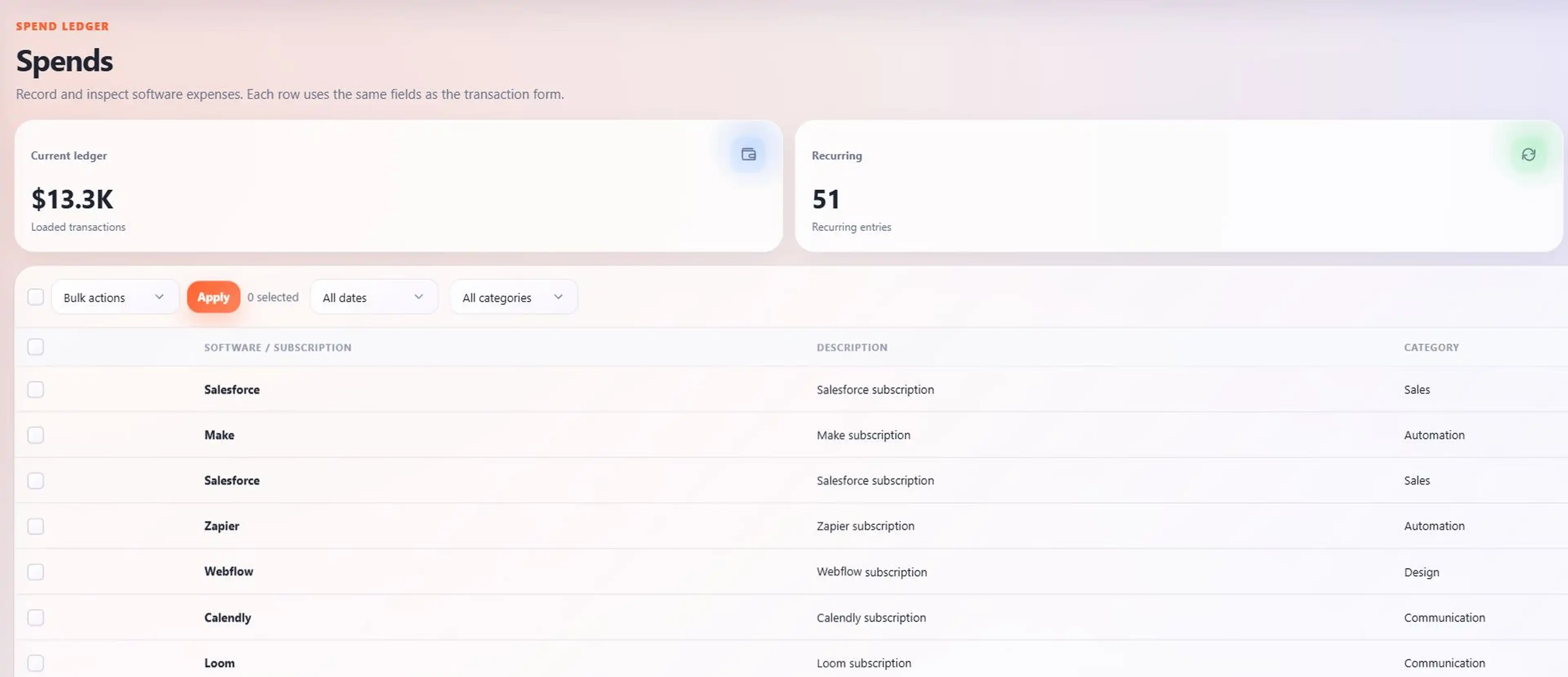 10 Ways to Reduce Unnecessary Business Spend — expense records reduce business spending: expense records in Spends Control