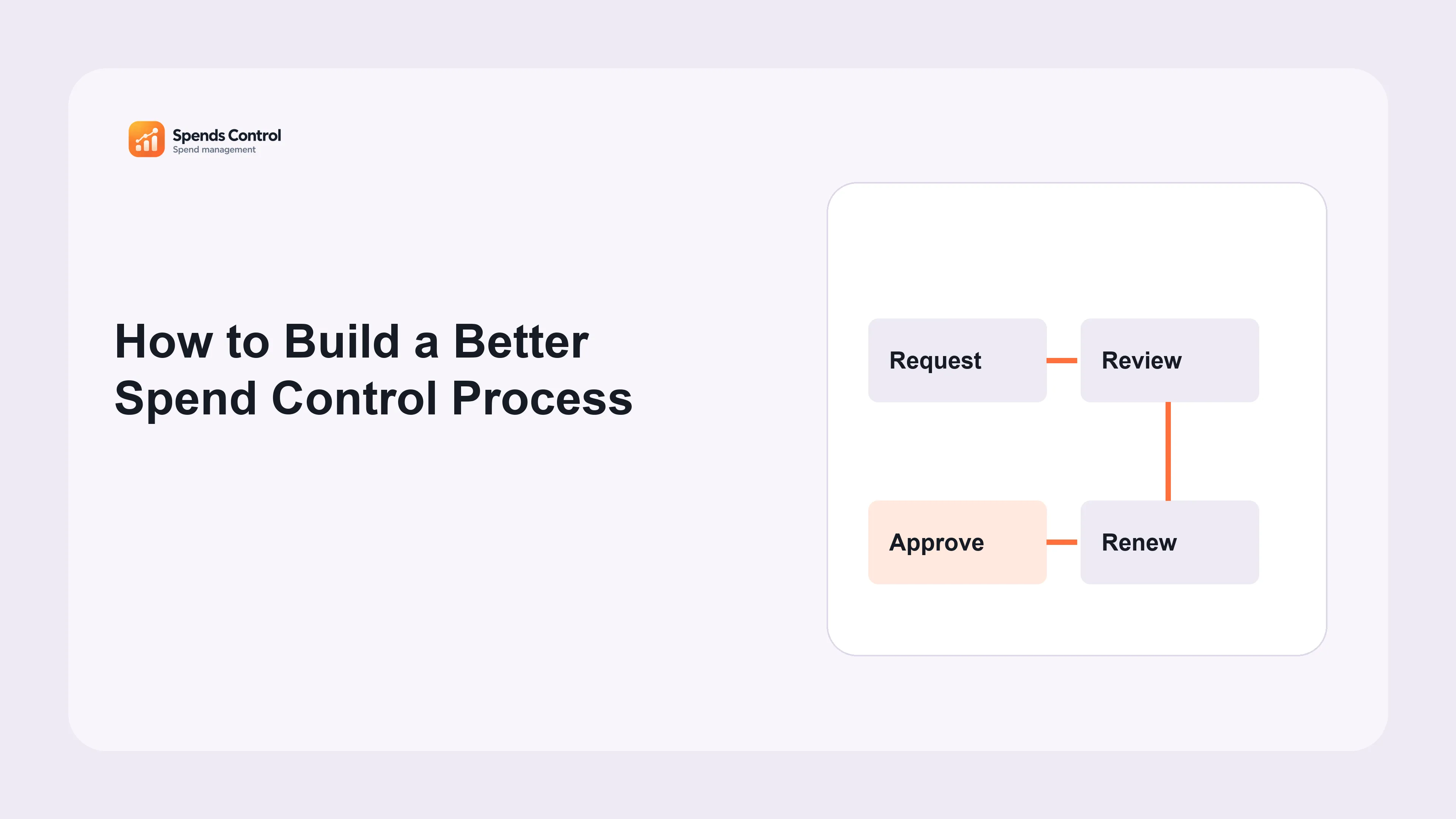 spend control process: a practical spending control guide