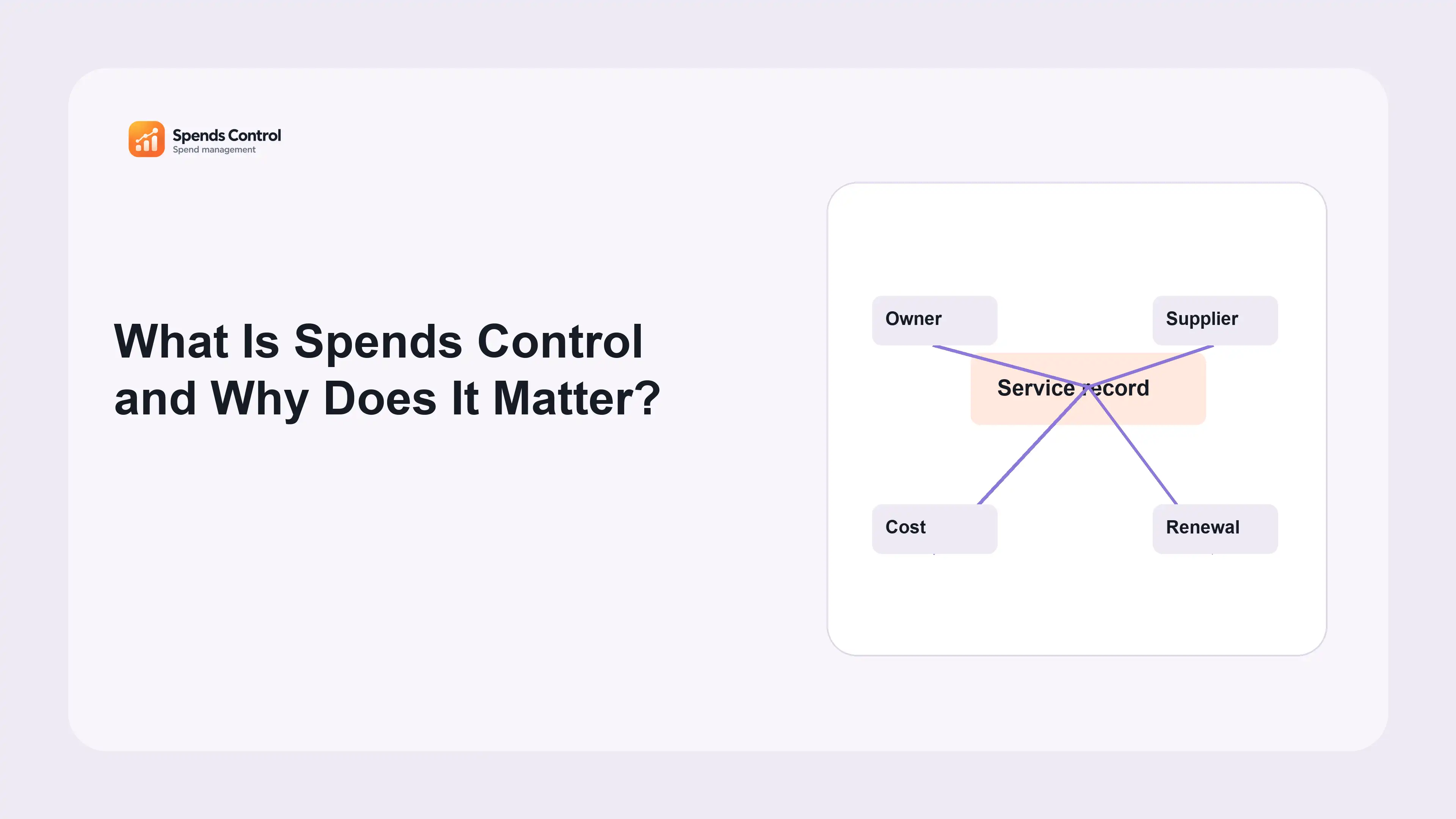 What Is Spends Control and Why Does It Matter? — visual guide spends control: a practical spending control guide